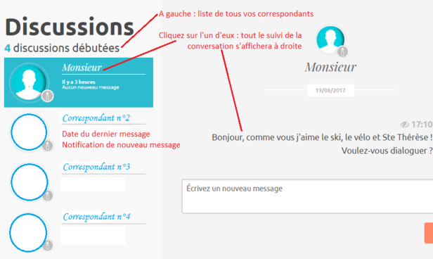 Site de rencontre droite