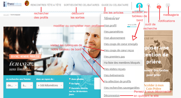 Profil site de rencontre
