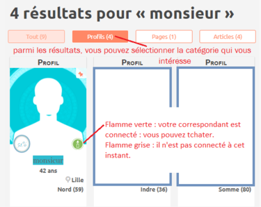 Resultat Recherche Profil