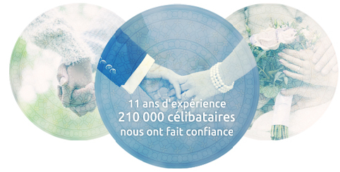 Site de rencontres chinois